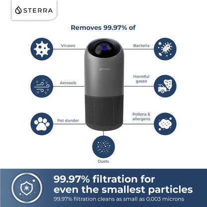 Sterra Moon™ Air Purifier With Free Filters
