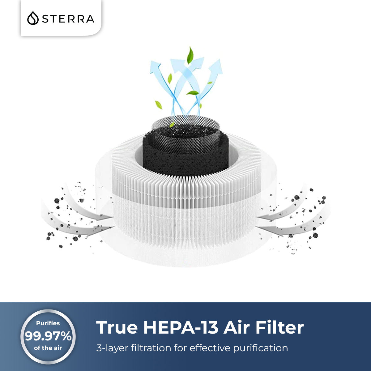 Sterra Moon™ Air Purifier + Free Hotel Smart Aroma Diffuser
